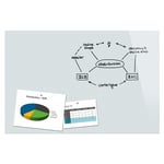 Afbeelding van Sigel SI-B1300 glasbord | magnetisch | veiligheidsglas | wit | SIGSI-B1300